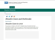 Measles Cases and Outbreaks