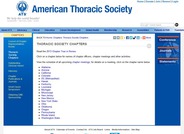 American Thoracic Society Chapters
