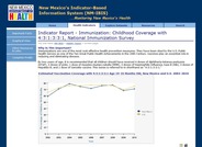 Childhood Immunization Coverage with 4:3:1:3:3:1:4, National Immunization Survey Report
