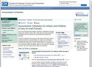 Easy-to-Read Immunization Schedules for Infants and Children Age 0-6 Years