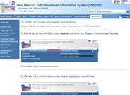 Community Health Information in 5 Clicks
