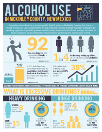 alcohol infographic pdf