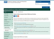 Patient Safety Analysis Quick Reference Guides