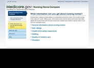 Nursing Home Compare (Information)