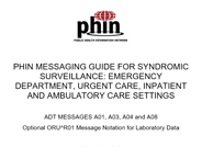 PHIN Messaging Guide for Syndromic Surveillance