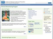 CDC Biomonitoring Program