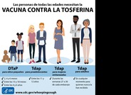 Las personas de todas las edades necesitan la vacuna contra la tosferina