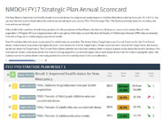 Results Scorecard Annual FY17